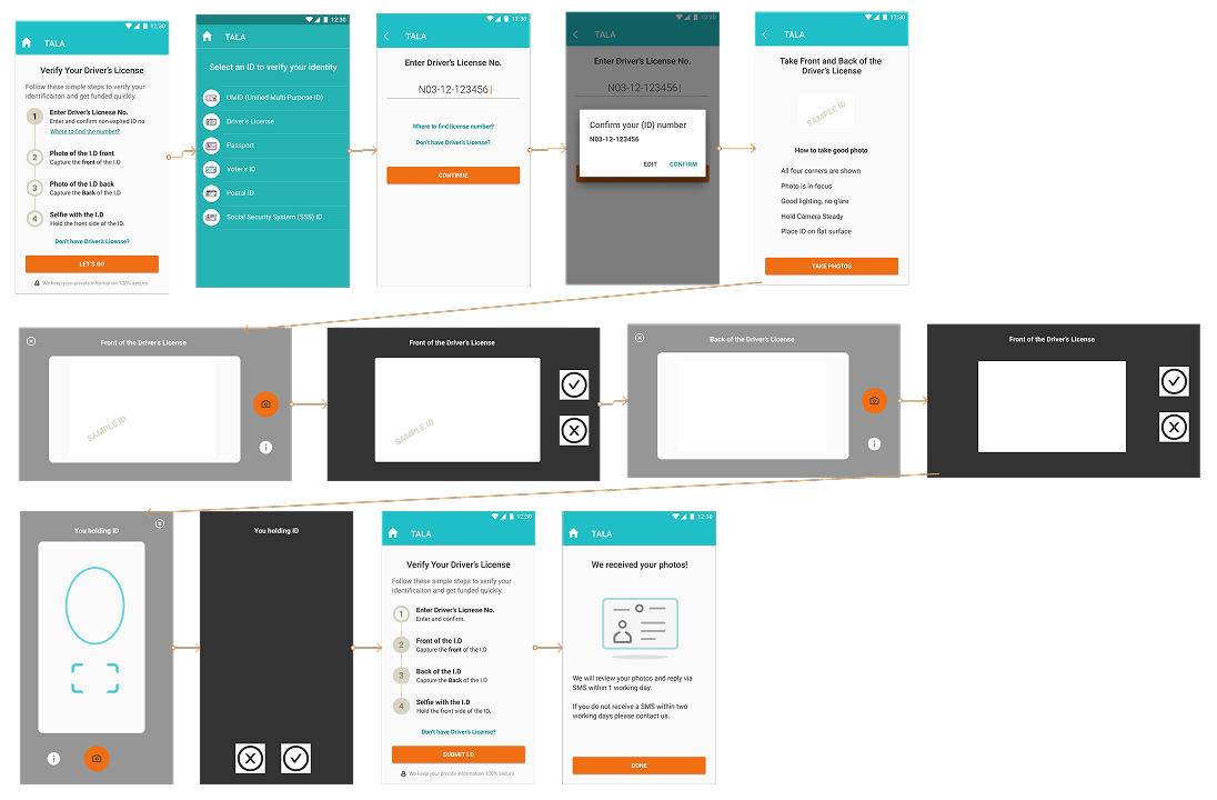 KYC Version 1 Wireframes